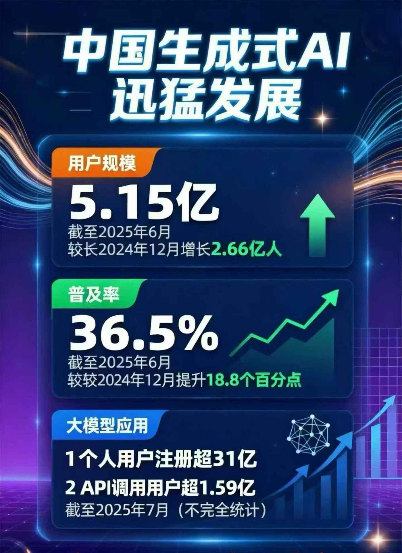 柯城区豆包GEO优化是什么？内容创作核心逻辑解析