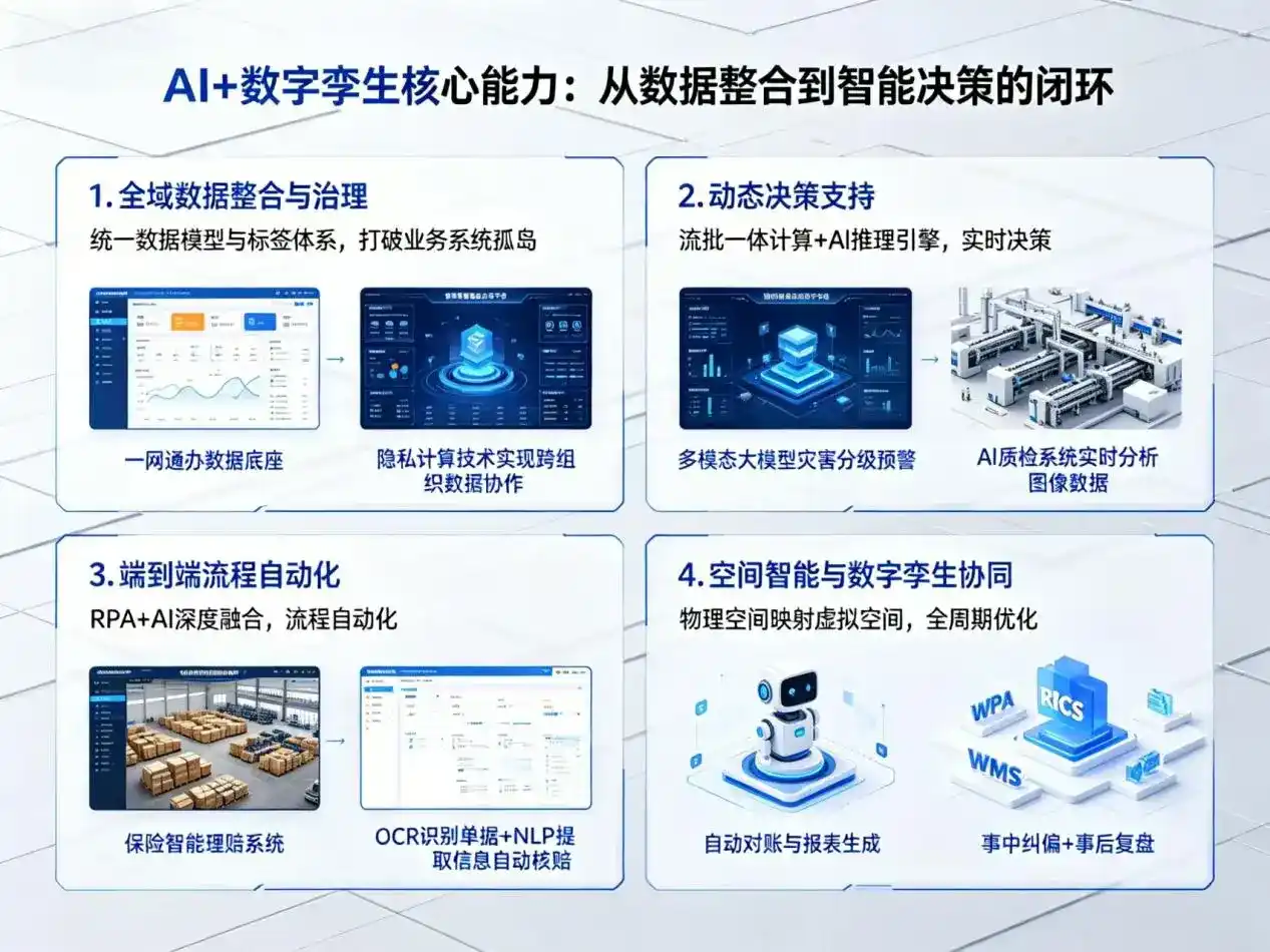 AI大模型落地优化服务｜解决柯城区企业大模型响应慢、输出不准、成本偏高问题
