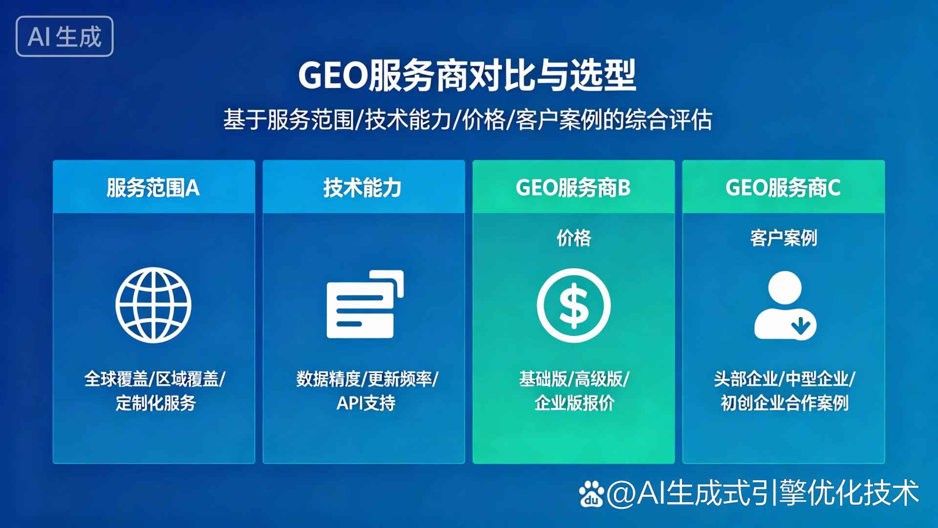 柯城区GEO优化服务商该如何选择？聊聊生成式引擎优化行业现状